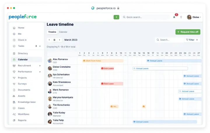 HR System Modules HR System Modules