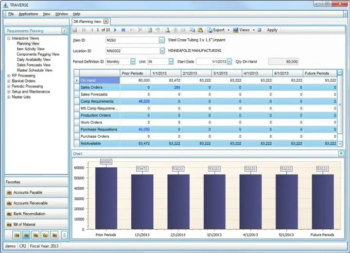 Factories ERP Software
